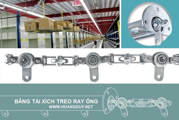 Băng tải xích treo ray ống